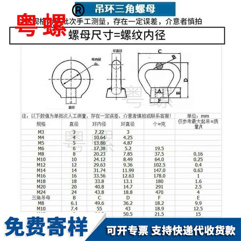 訂做西雙版納吊環(huán)螺絲