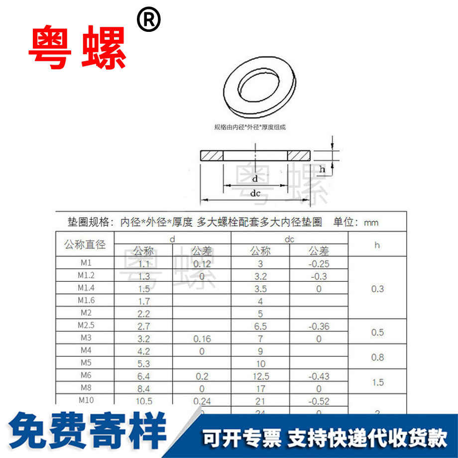 固件平墊綏化金屬綏化墊片