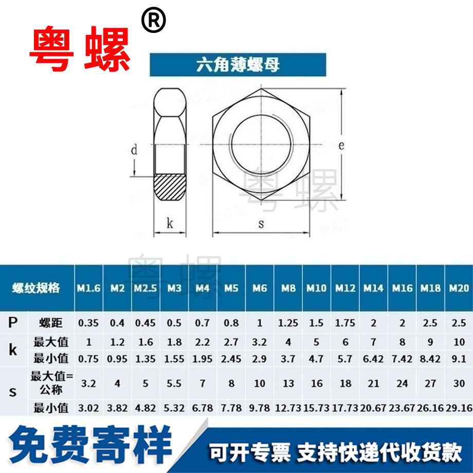 供應(yīng)六角七臺(tái)河薄螺母薄螺帽