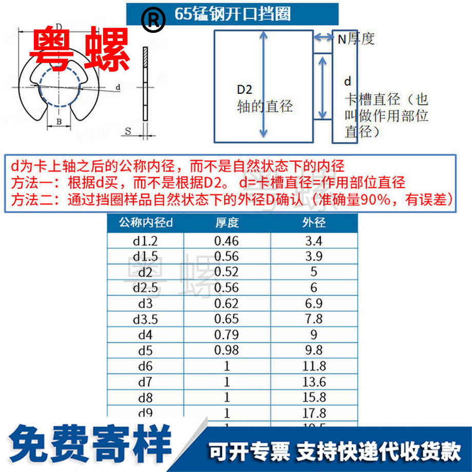 批發(fā)錳鋼e型怒江卡簧