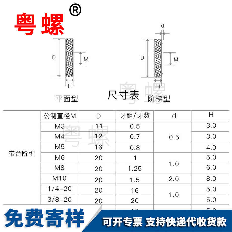 臨滄圓形滾花臨滄手?jǐn)Q螺母