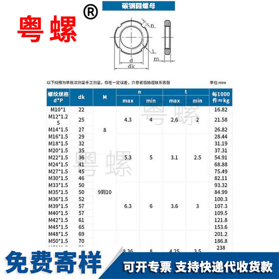 碳鋼國(guó)標(biāo)秦皇島圓螺母