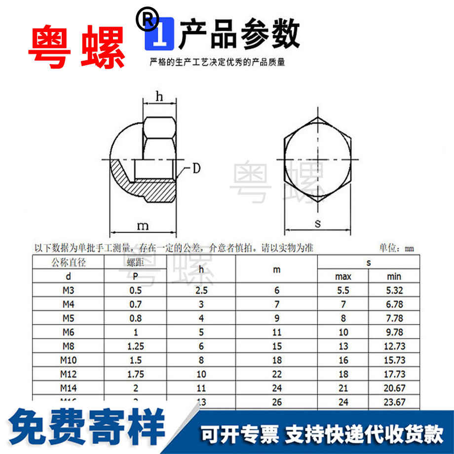 加工黑色迪慶蓋形螺母