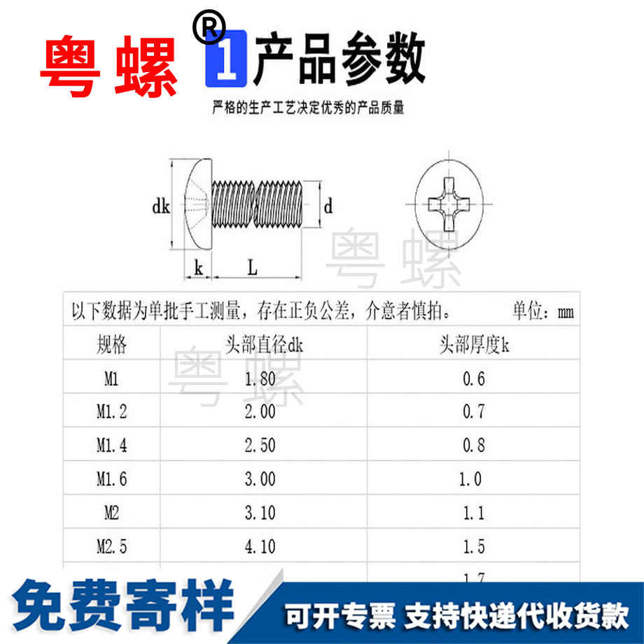 生產(chǎn)怒江小螺絲