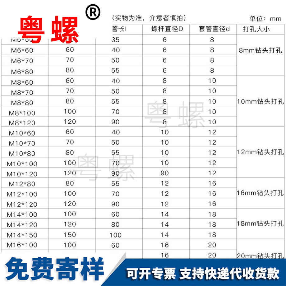 外綏化膨脹螺栓