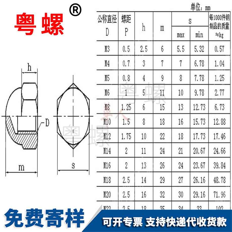 供應(yīng)尼龍雅安蓋型螺母