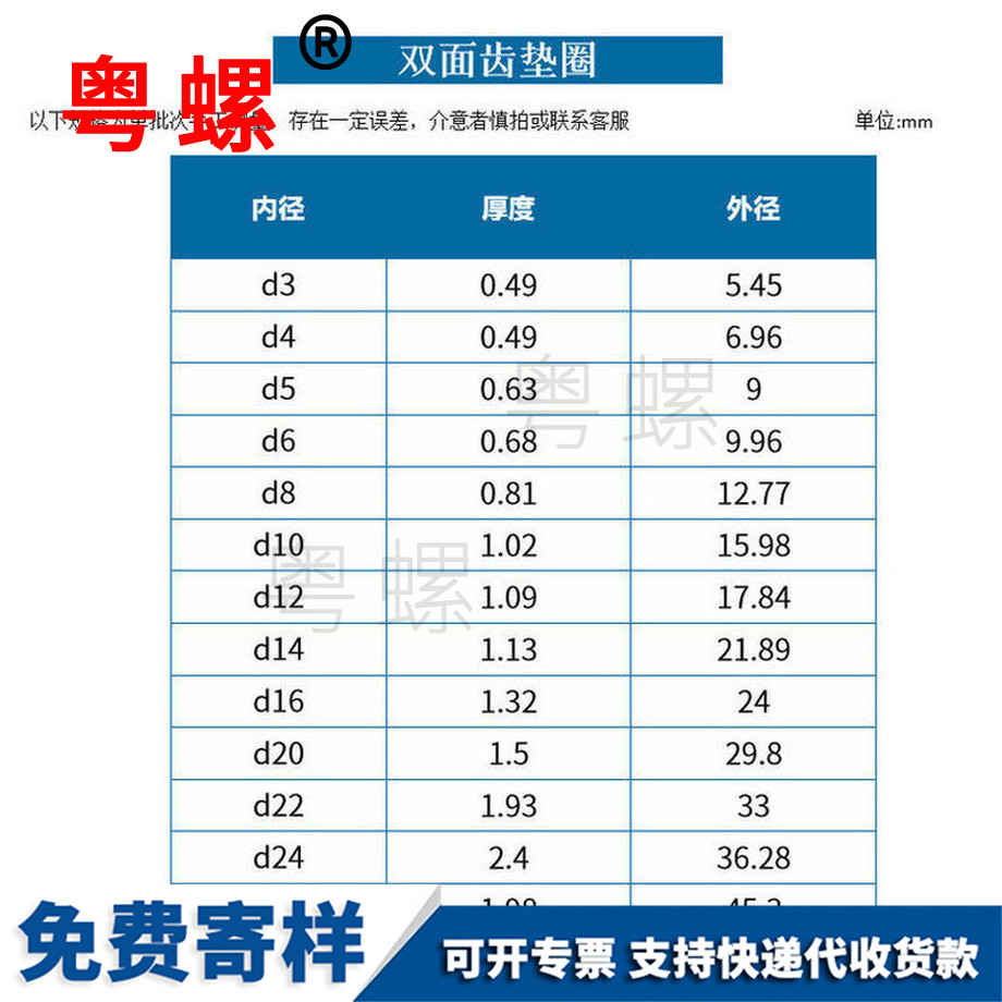 定制錳鋼怒江雙面齒墊圈
