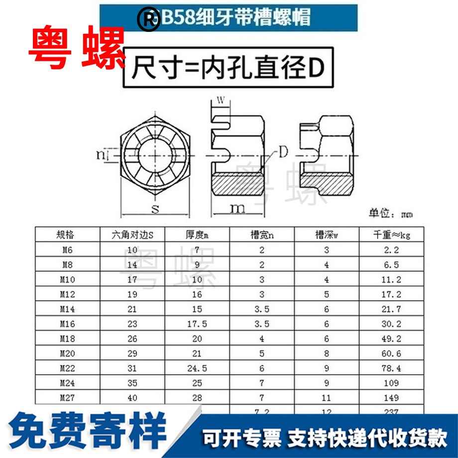 加工GB58六角昌都開(kāi)槽螺母