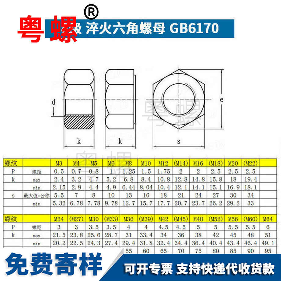批發(fā)碳鋼綏化六角螺母